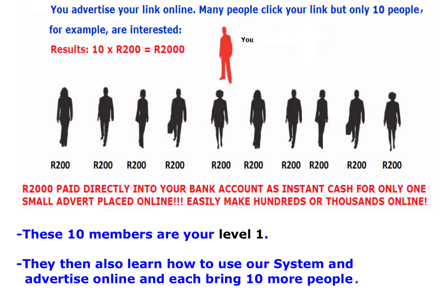 Work from home in South Africa with The SA-Solution Work-from-Home System.